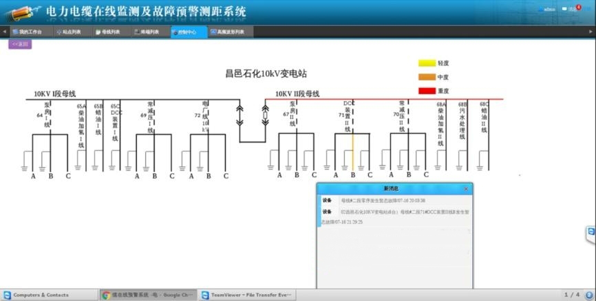 2017.7.16中國(guó)化工集團(tuán)山東昌邑石化電纜故障報(bào)警案例